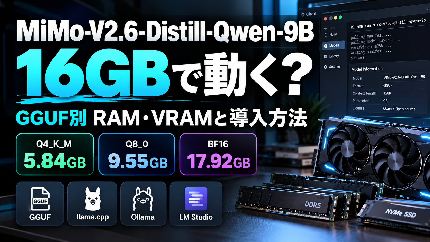 特集記事 - 【2026年8月最新】MiniMax H3の必要スペックは？VRAM 8GB